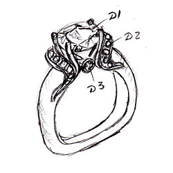 Pricing sketched ring
